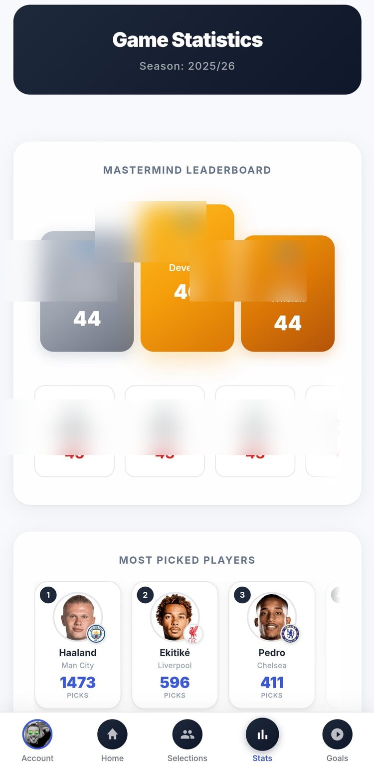 Season leaderboard with podium and rankings