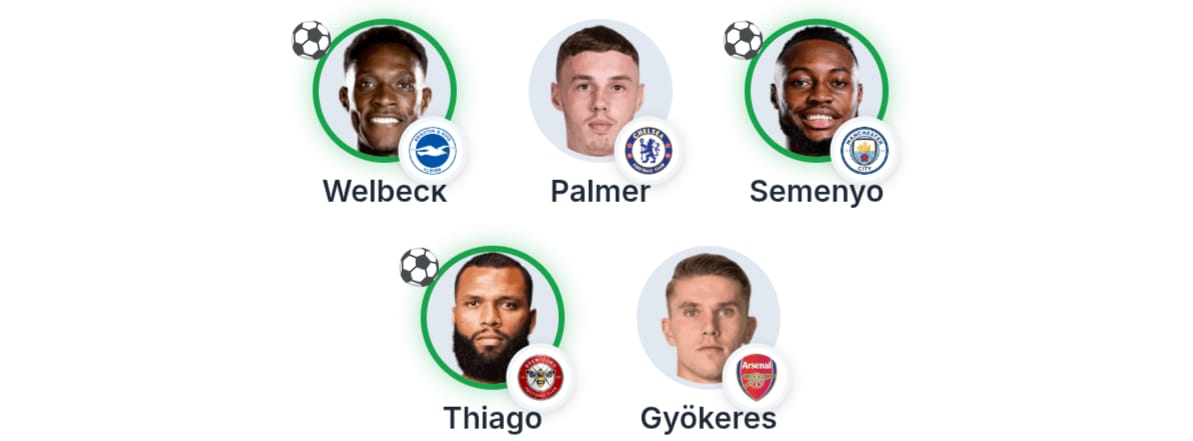 5 player picks all scored - Welbeck, Palmer, Semenyo, Thiago, Gyokeres