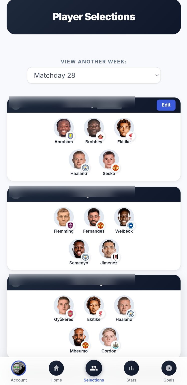 Player selections showing 5 chosen goalscorers